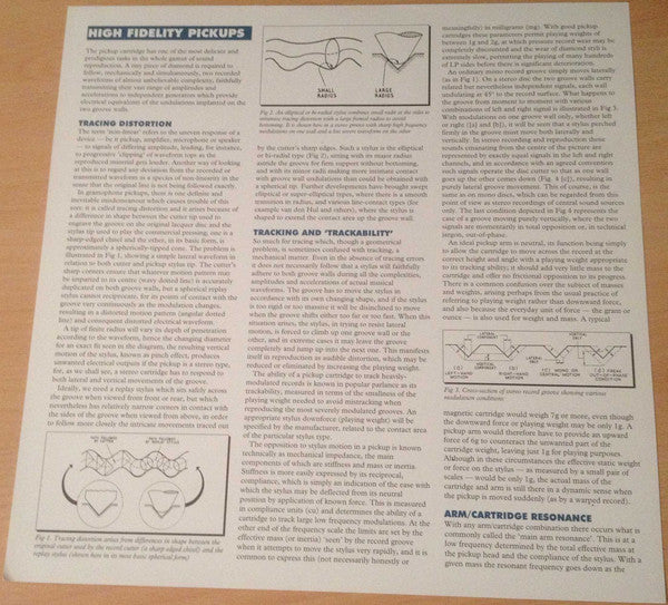 No Artist : Test Record (LP)