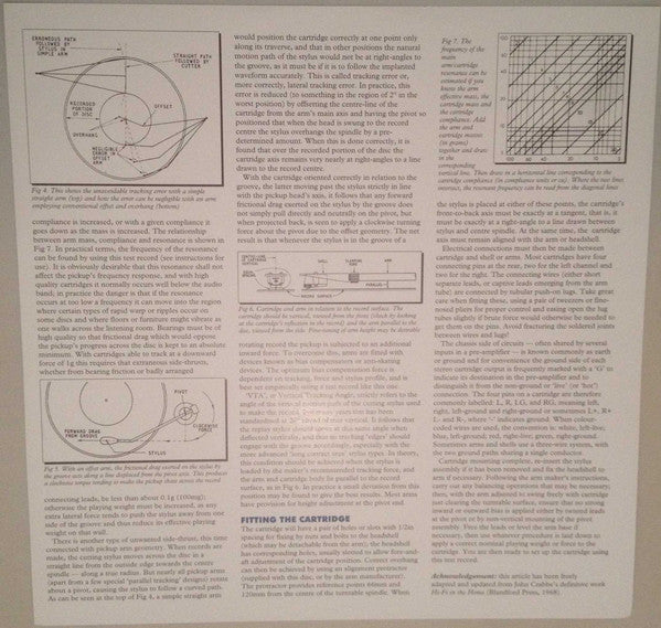 No Artist : Test Record (LP)