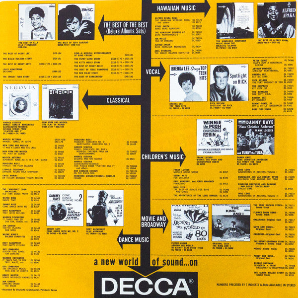 Various : New Orleans Jazz (LP, Comp, RE)