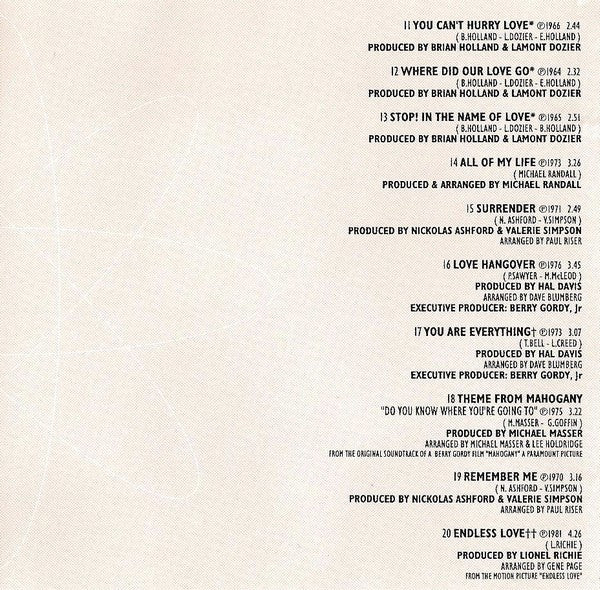 Diana Ross : Motown's Greatest Hits (CD, Comp, PRS)