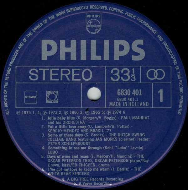 Various : Hi-Fi Stereo Test Sound (LP)