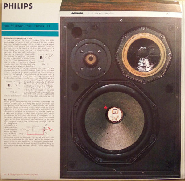 Various : Motional Feedback Demonstration Record (LP, Comp, 180)