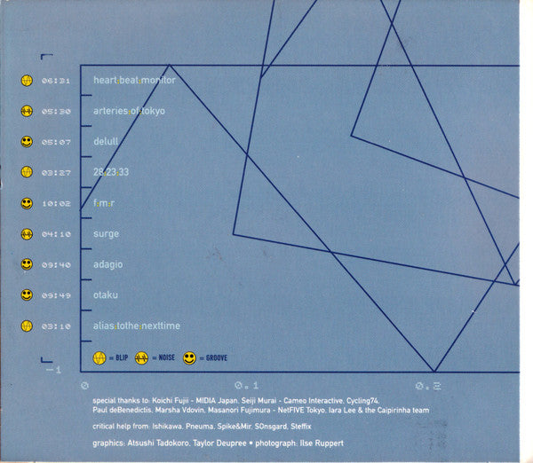 Atau Tanaka : Biorhythms (CD, Album)