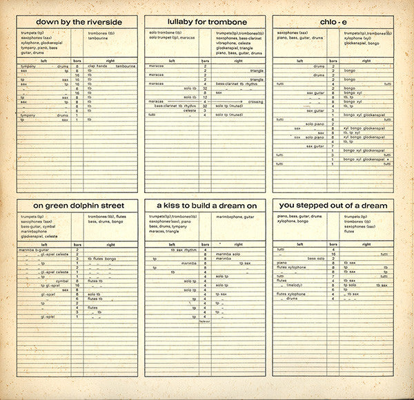 Orchester Kurt Edelhagen : Dancing Percussion (LP, Album)