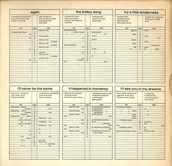 Orchester Kurt Edelhagen : Dancing Percussion (LP, Album)