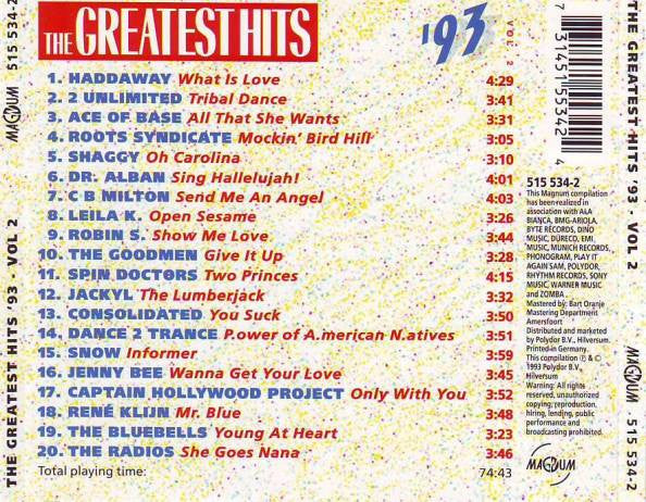 Various : The Greatest Hits '93 - Vol. 2 (CD, Comp)