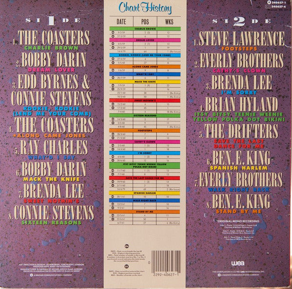 Various : Juke Box Heroes Volume Two (LP, Comp)