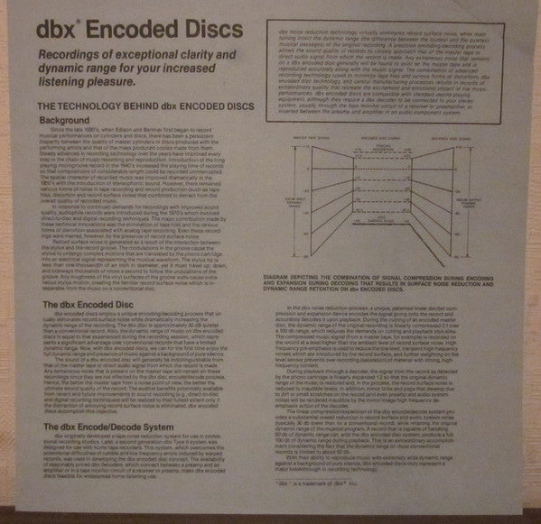 Procol Harum : Broken Barricades (LP, Album, DBX)