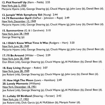 Various : The Ultimate Jazz Archive - Set 25/42 (4xCD, Comp, Sif)