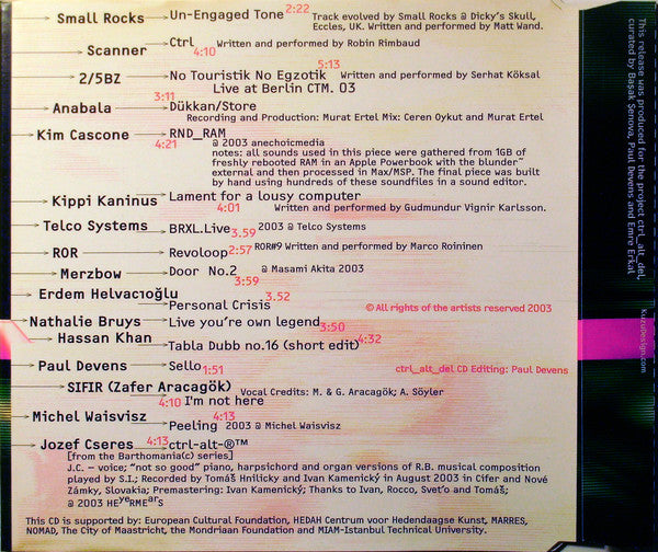 Various : Ctrl Alt Del (CD, Comp)