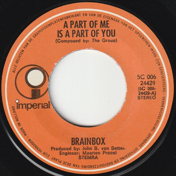 Brainbox (3) : A Part Of Me Is A Part Of You / When I Was Poor (7", Single)