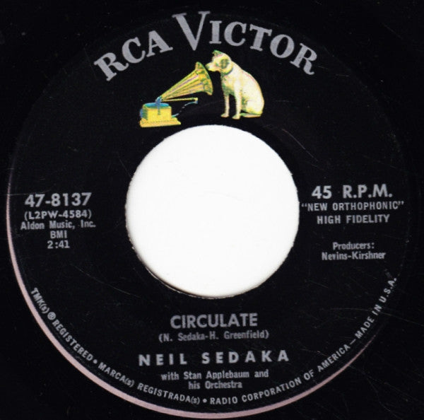 Neil Sedaka : Alice In Wonderland / Circulate (7")
