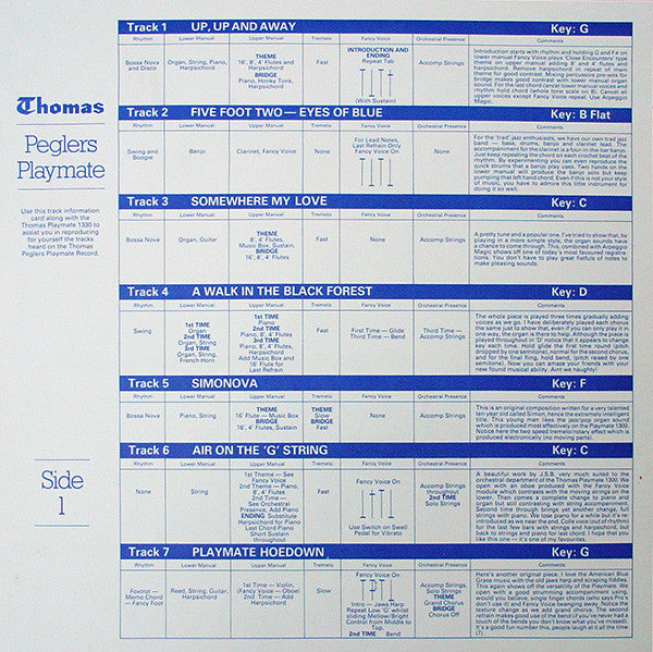Tony Pegler : Pegler's Playmate (LP)