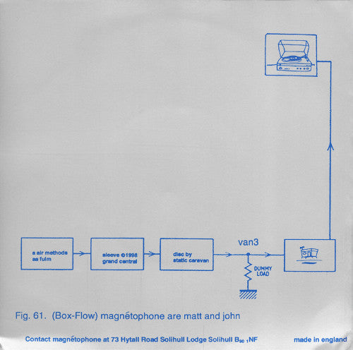 Magnétophone : Air Methods / Fulm (7", Single, Ltd)