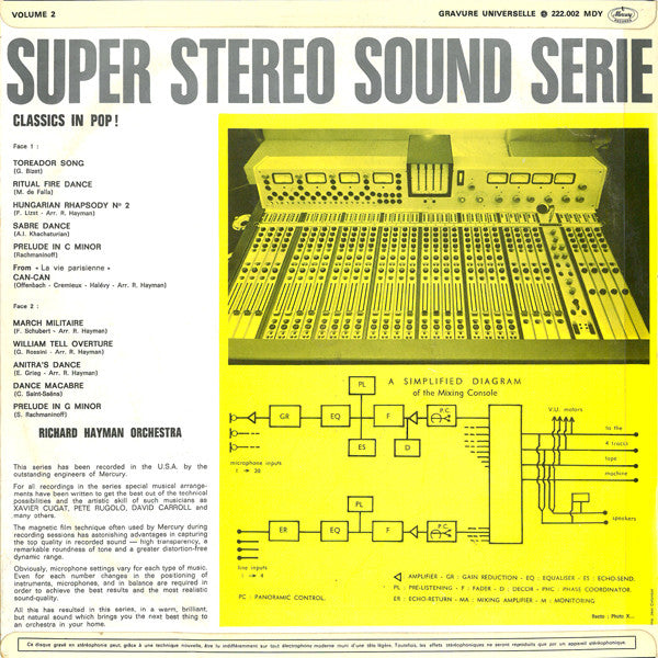 Richard Hayman And His Orchestra : Classics In Pop ! (LP, Album, Blu)