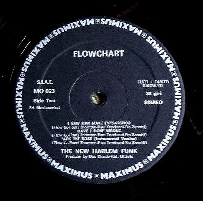 Flowchart (2) : The New Harlem Funk (LP, Album)