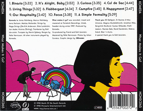 Komeda : What Makes It Go? (CD, Album)