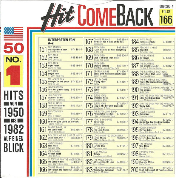 Connie Francis : Don't Break The Heart That Loves You (7", Single, RE)