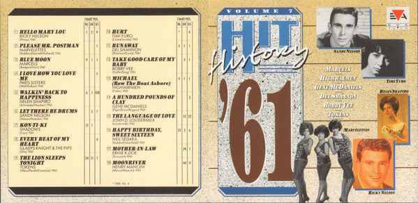 Various : Hit History '61 - Volume 7 (CD, Comp)