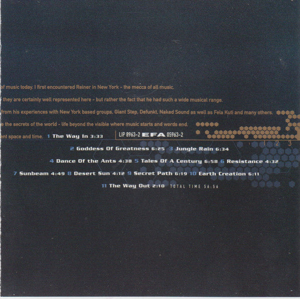 Witzel's Venue : Perceptions (CD, Album)