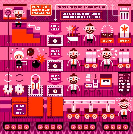 Thee Vaporizer : Ovrspliffed Smash Hits (CD, Album)