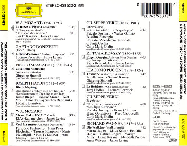 Various : Das Opern-Festspiel (CD, Comp)