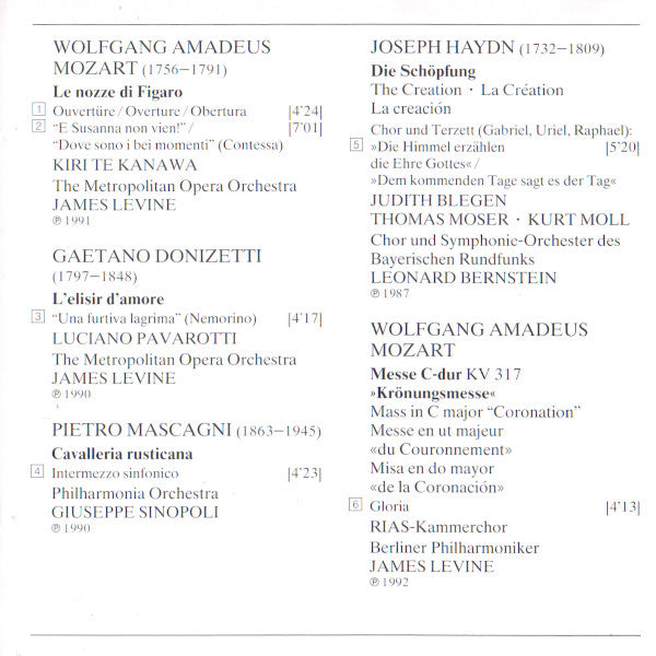 Various : Das Opern-Festspiel (CD, Comp)