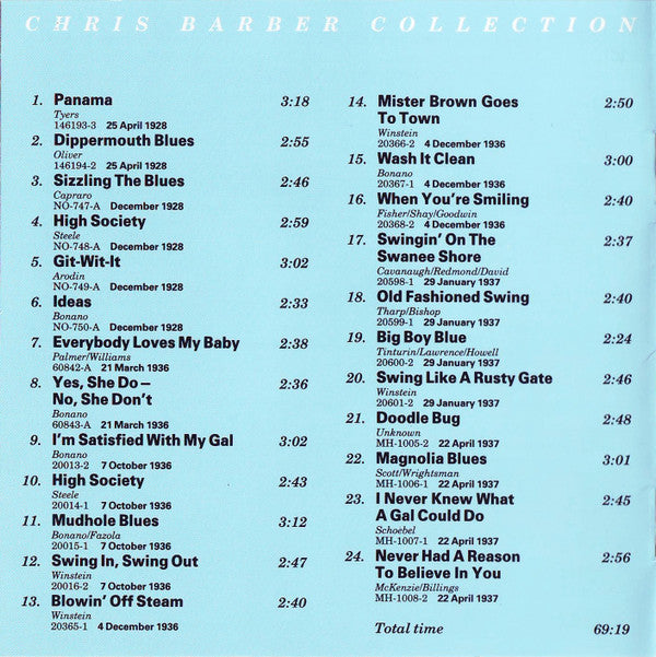 Sharkey Bonano : Sharkey Bonano 1928-1937 (CD, Comp, RM)