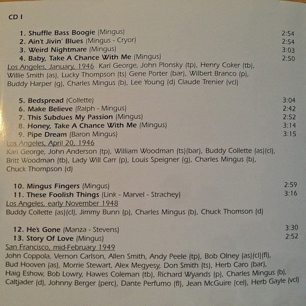 Charles Mingus : Minor Intrusion (4xCD, Comp, RM)