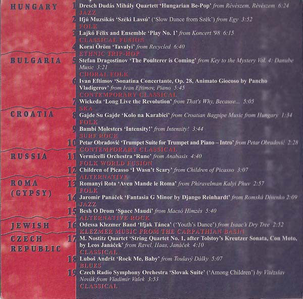 Various : Best Of XenoMusic.com 2001 (CD, Comp, Promo)