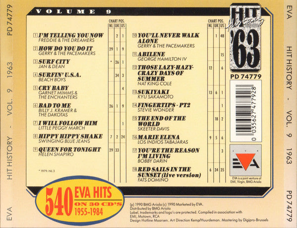 Various : Hit History '63 - Volume 9 (CD, Comp)