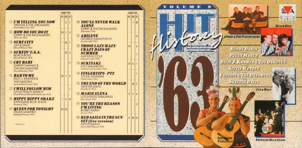 Various : Hit History '63 - Volume 9 (CD, Comp)