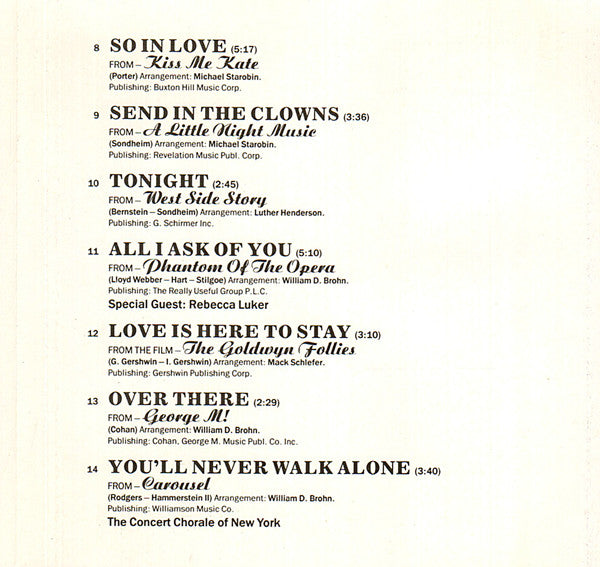 Placido Domingo : The Broadway I Love (CD, Album)