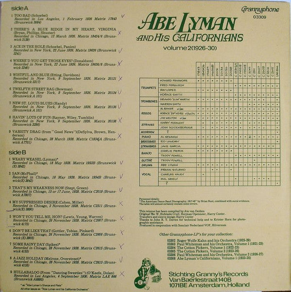 Abe Lyman And His Californians : Abe Lyman And His Californians Volume 2 (1926-30) (LP, Comp)
