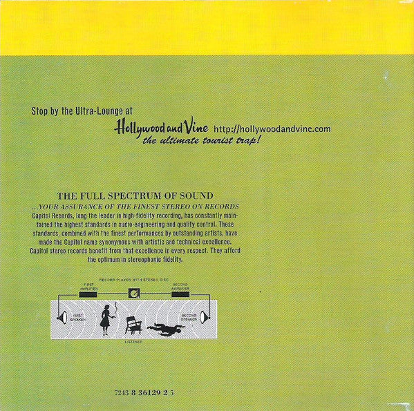 Various : The Crime Scene (Spies, Thighs & Private Eyes!) (CD, Comp, RM)