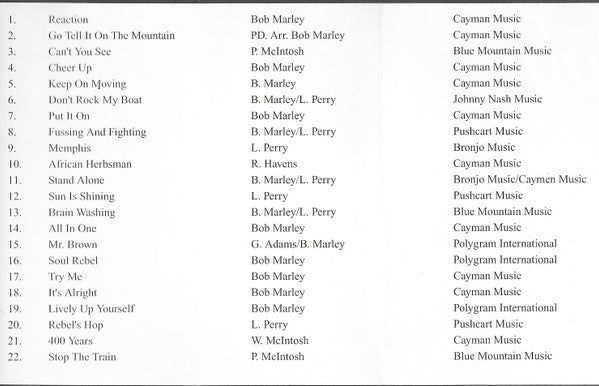 Bob Marley : Soul Rebel (CD, Comp)