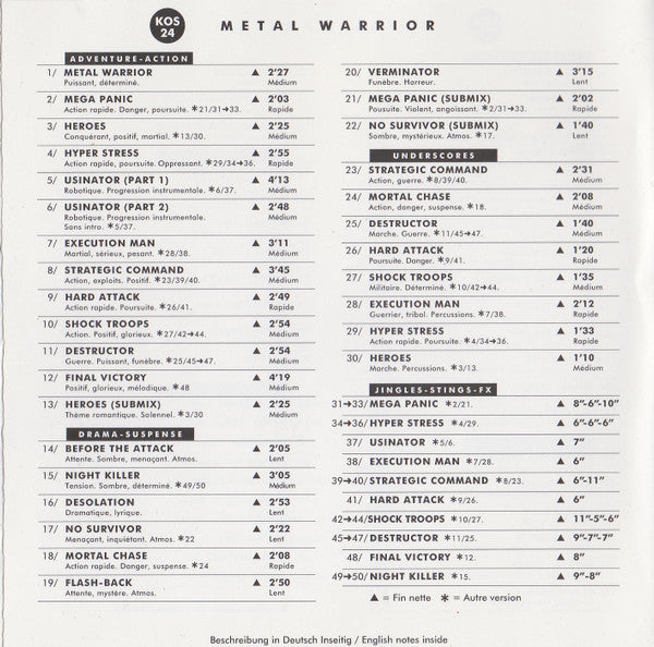 F. Chevallier*, Ch. Poulet*, J.Y. Rigo* : Metal Warrior (CD, Album)