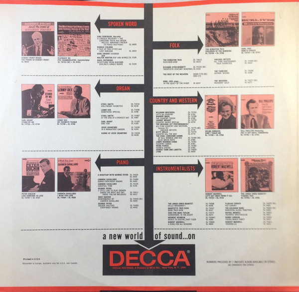 Bert Kaempfert & His Orchestra : The World We Knew (LP, Album)