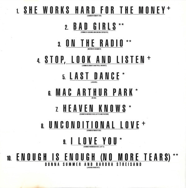 Donna Summer : The Summer Collection (Greatest Hits) (CD, Comp)