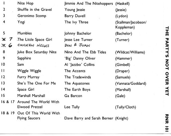 Various : The Party's Not Over Yet (CD, Album, Comp, Smplr)